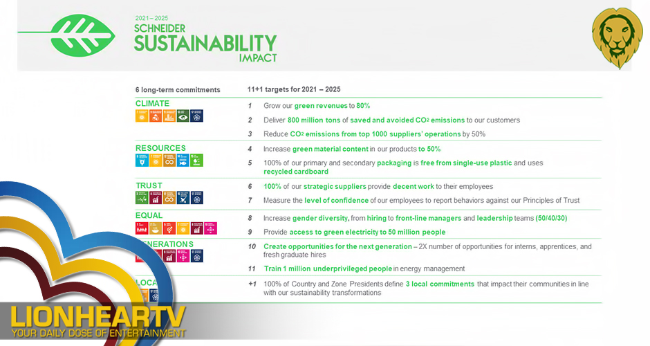 Schneider Electric accelerates its sustainability strategy, comes top in Corporate Knights ranking of world’s most sustainable corporations