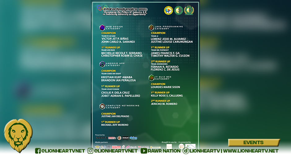 InfotechnOlmypics 2021 winners