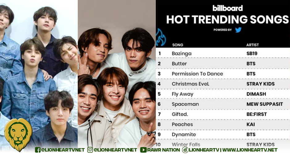 SB19’s ‘Bazinga’ tops Billboard weekly hot trending list, replaces BTS’s ‘Butter’
