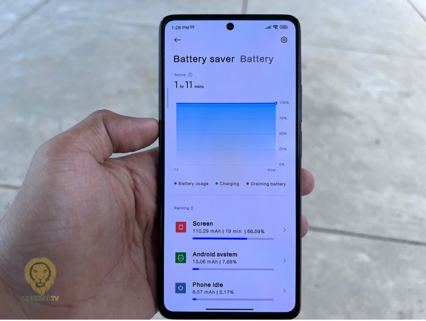Xiaomi 11T Pro review: Our lab tests - display, battery life