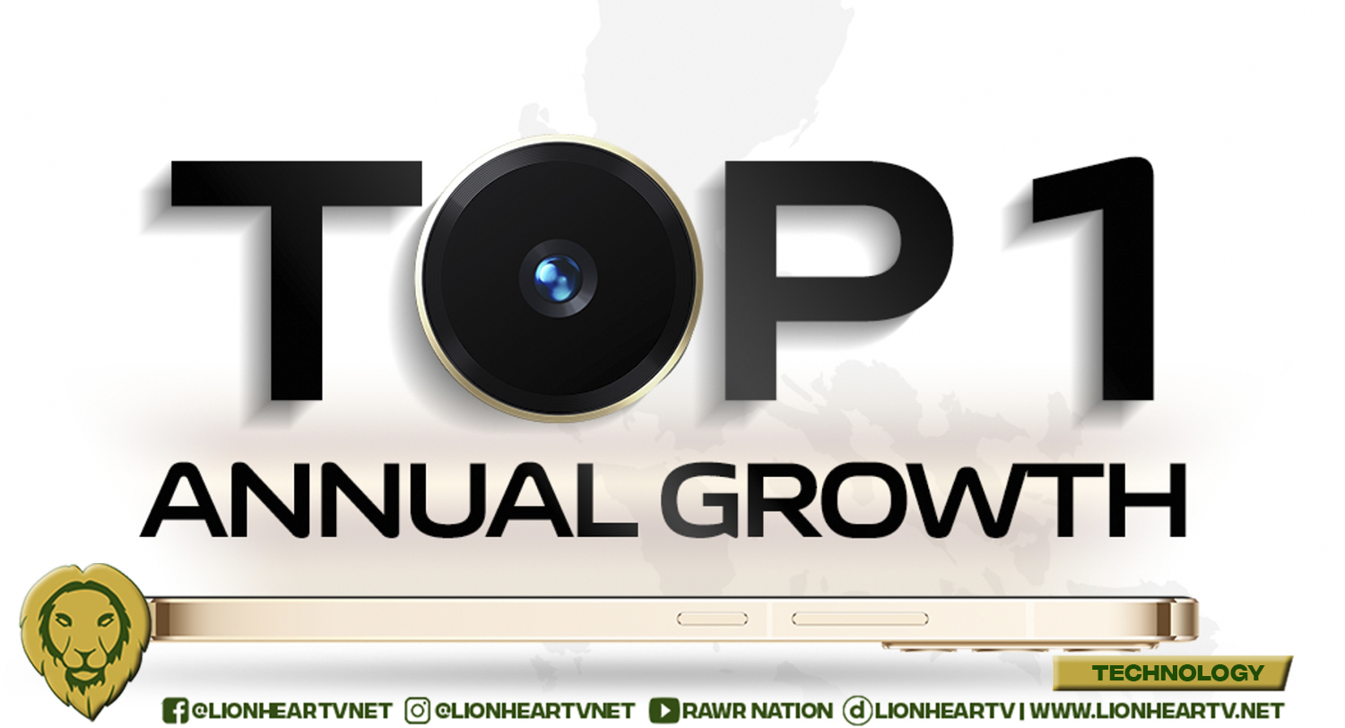 vivo records the HIGHEST Y-O-Y growth in Q3 2022 with +88% Annual Growth