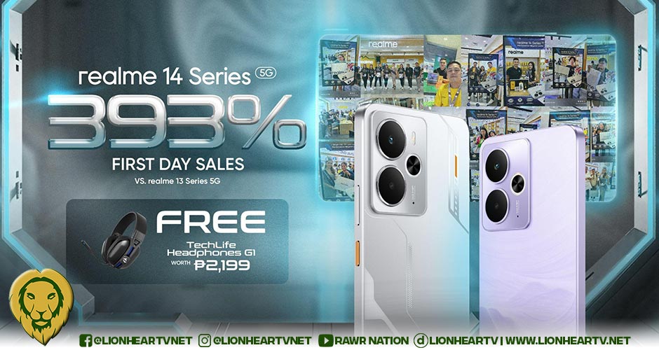 Gaming-ready realme 14 Series 5G is selling out fast; marks 393% sales growth on first day of release