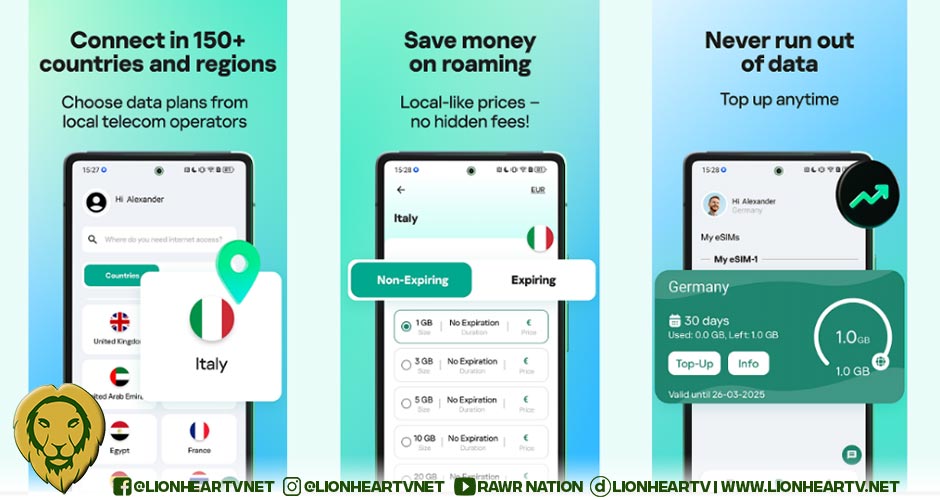 Global travel made simple with Kaspersky eSIM Store