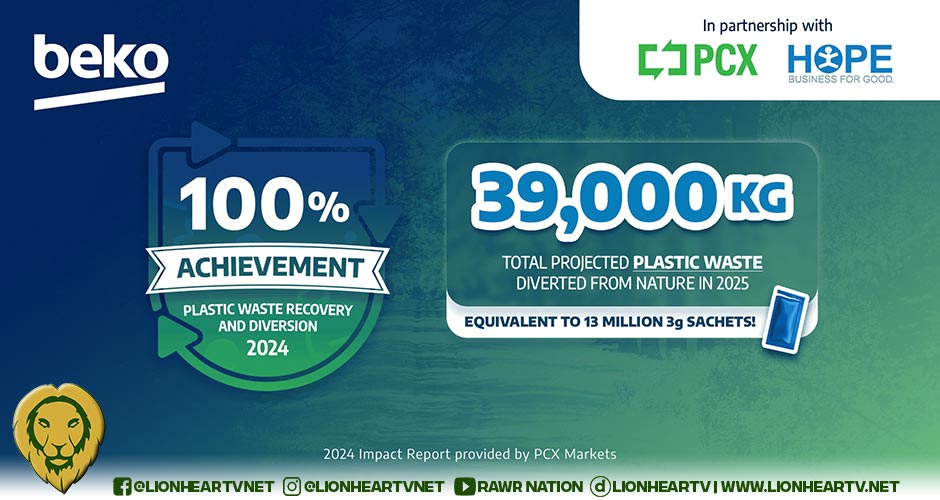 Beko Philippines achieves 100% plastic waste recovery and diversion in 2024 with PCX Markets