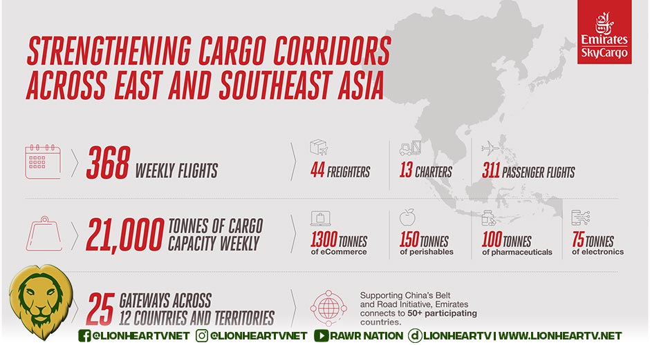 Emirates SkyCargo boosts air freight for exporters in the Philippines