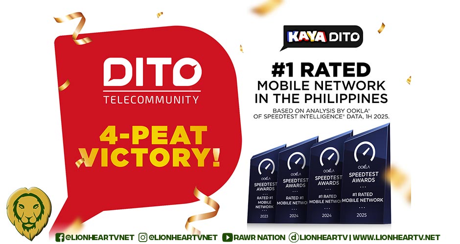 DITO Achieves 4-Peat Victory, Rated #1 Mobile Network in the Philippines by Ookla