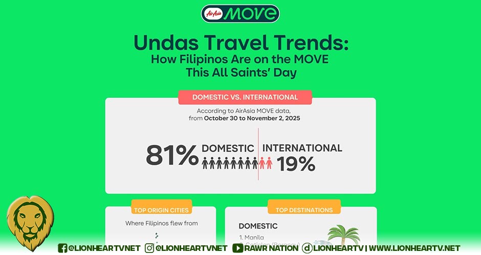 Undas Travel Trends – How Filipinos Are on the MOVE This All Saints’ Day