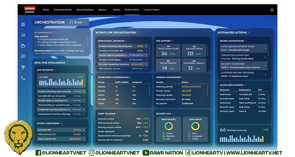 Lenovo is building an Intelligent Command Center for FIFA World Cup 2026™
