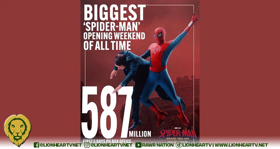It’s a brand new record for Sony Pictures as ‘Spider-Man: Brand New Day’ marks the biggest opening weekend for the studio, generating 587-M PHP